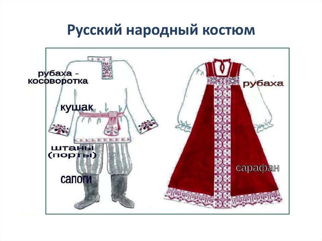 Русский народный костюм