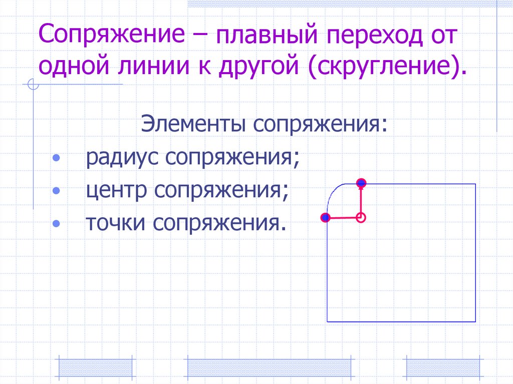 Сопряжение –