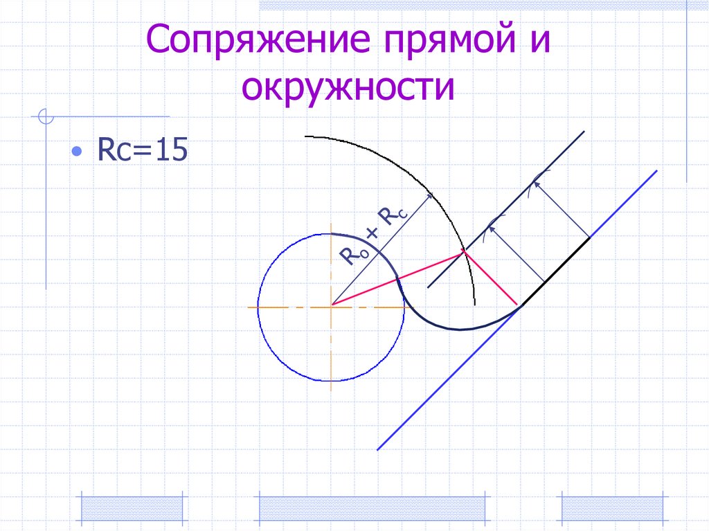 Сопряжение прямой и окружности