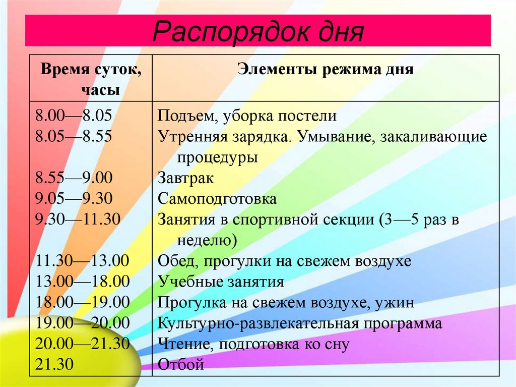 На дне расписание. Расписание на день по часам. Распорядок дня. Недельный распорядок дня. Распорядок дня по часам.