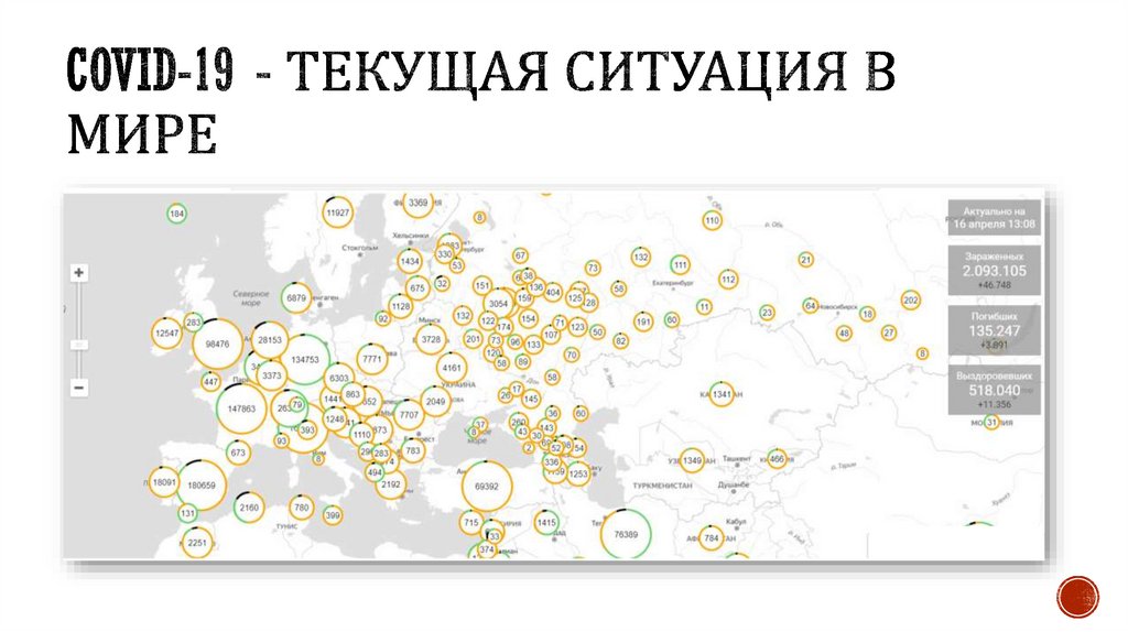 COVID-19 - текущая ситуация в мире