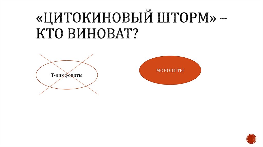«Цитокиновый шторм» –кто виноват?