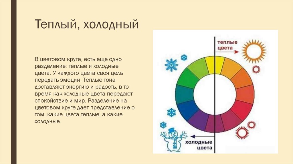 Теплые и холодные цвета. Цветовой круг теплые и холодные цвета. Разделение круга на теплые и холодные оттенки. Стенд теплые и холодные цвета. Орнамент в круге холодные и тёплые цвета.