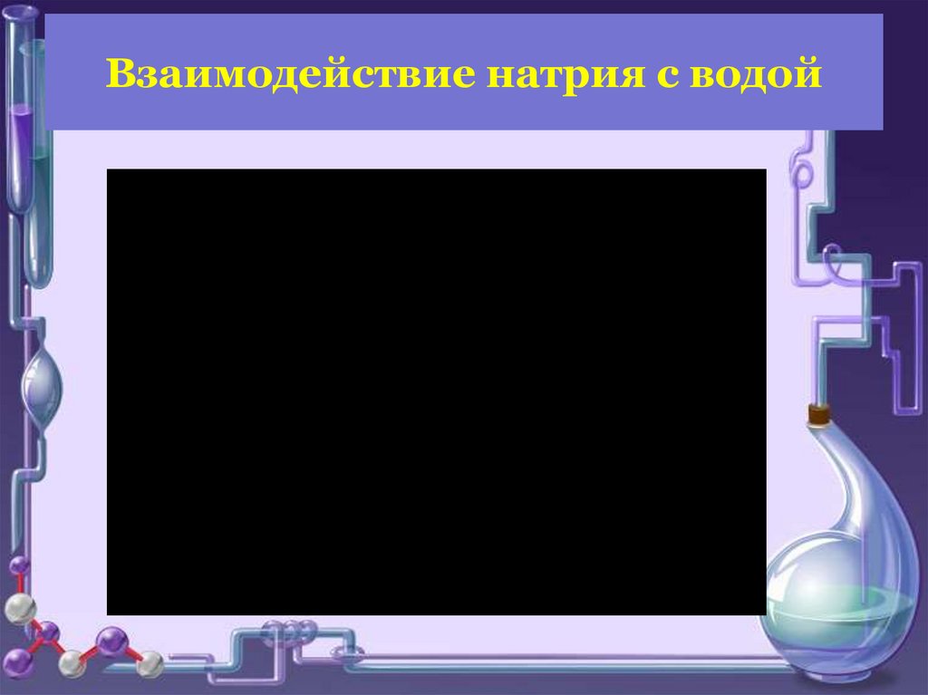 Взаимодействие натрия с водой