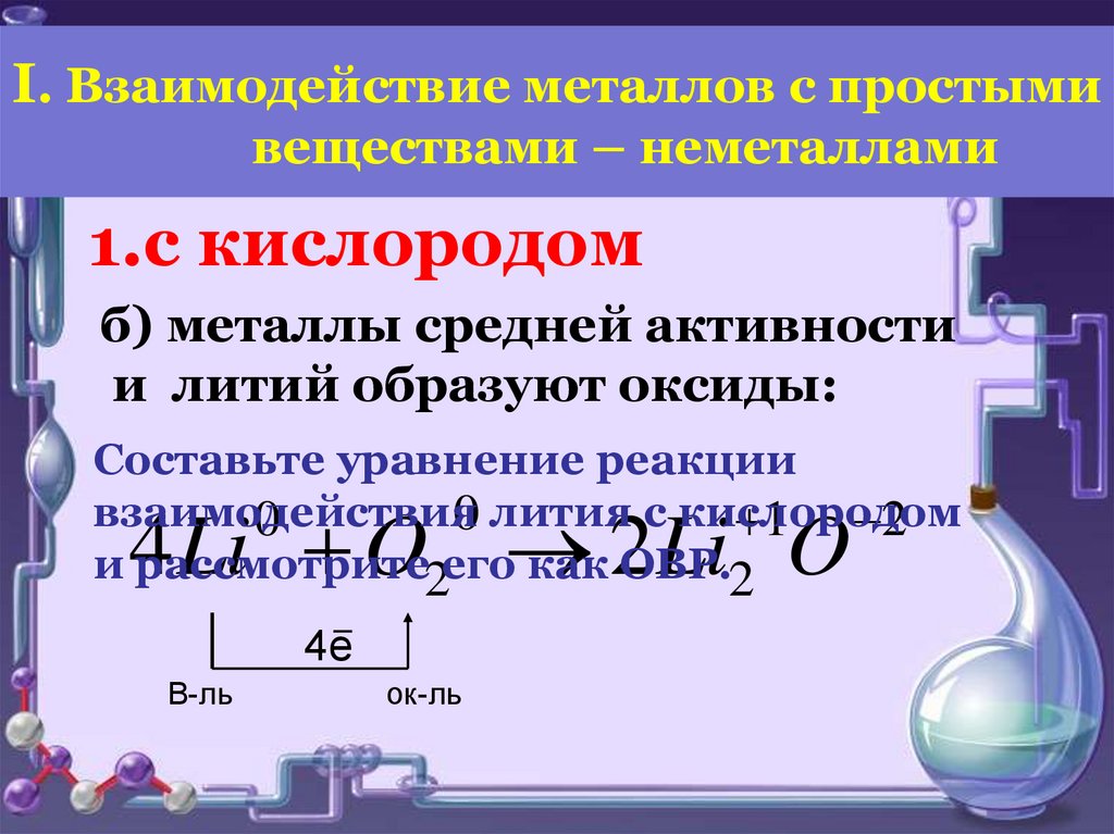 Кислород с металлами. Реакции металлов с кислородом. Среднеактивные металлы. Взаимодействие металлов с неметаллами уравнения реакций. Металлы активные и средней активности.