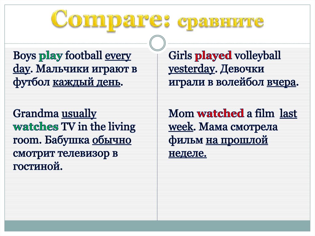 Compare: сравните