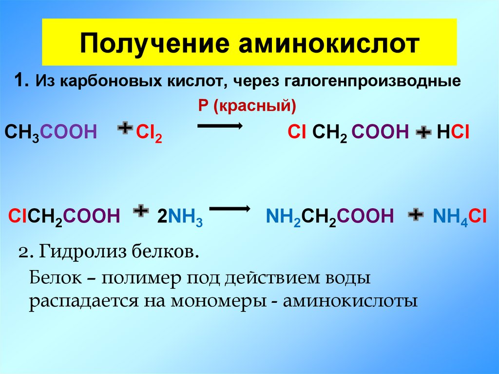 Метиловый эфир аминоуксусной кислоты