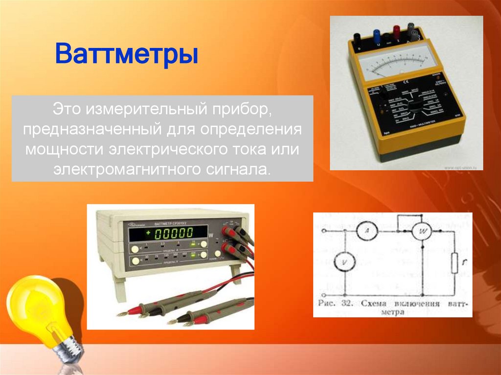 Презентация по электроизмерительным приборам