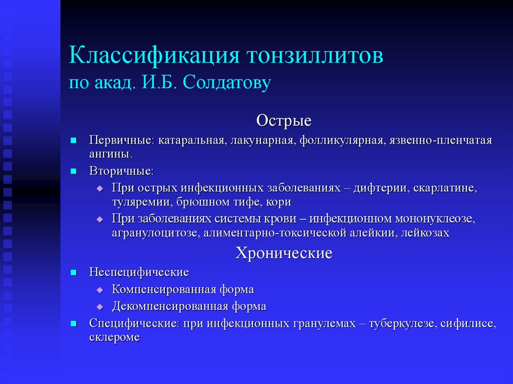 Классификация тонзиллитов по акад. И.Б. Солдатову