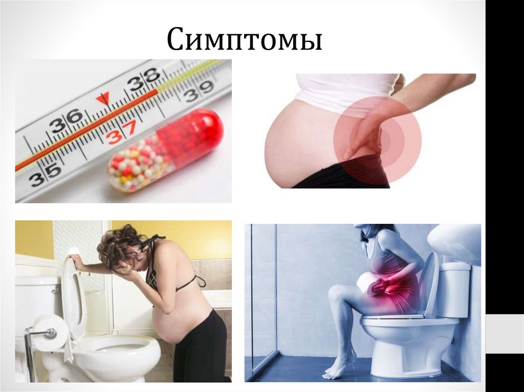 Симптомы