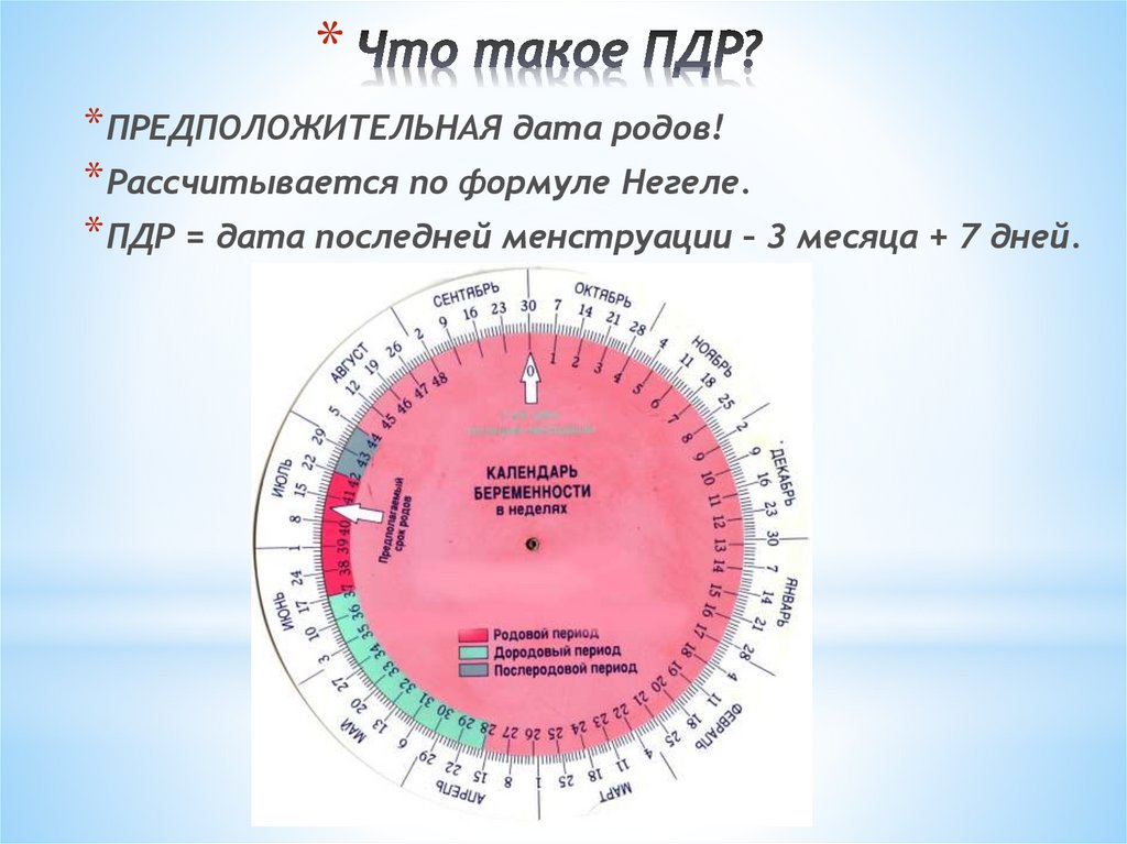 Рассчитать дату месячных по дате последних