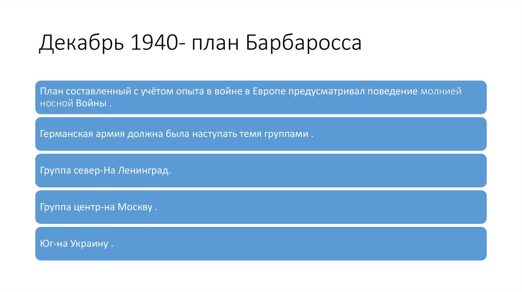 9 апреля 1940 Нападение Германии на Польшу и Норвегию 