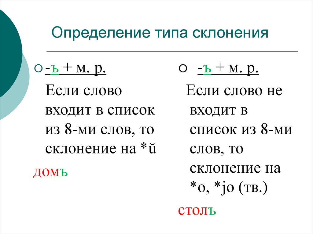 Типы склонения