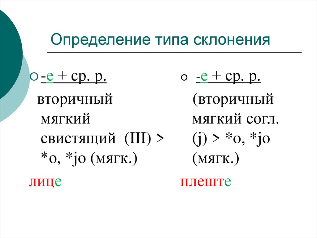 Пламя тип склонения