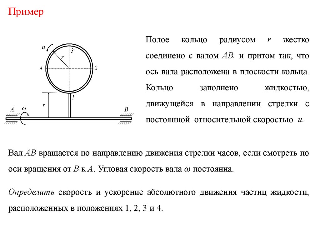 Скорость и ускорение абсолютного движения частиц жидкости - презентация  онлайн