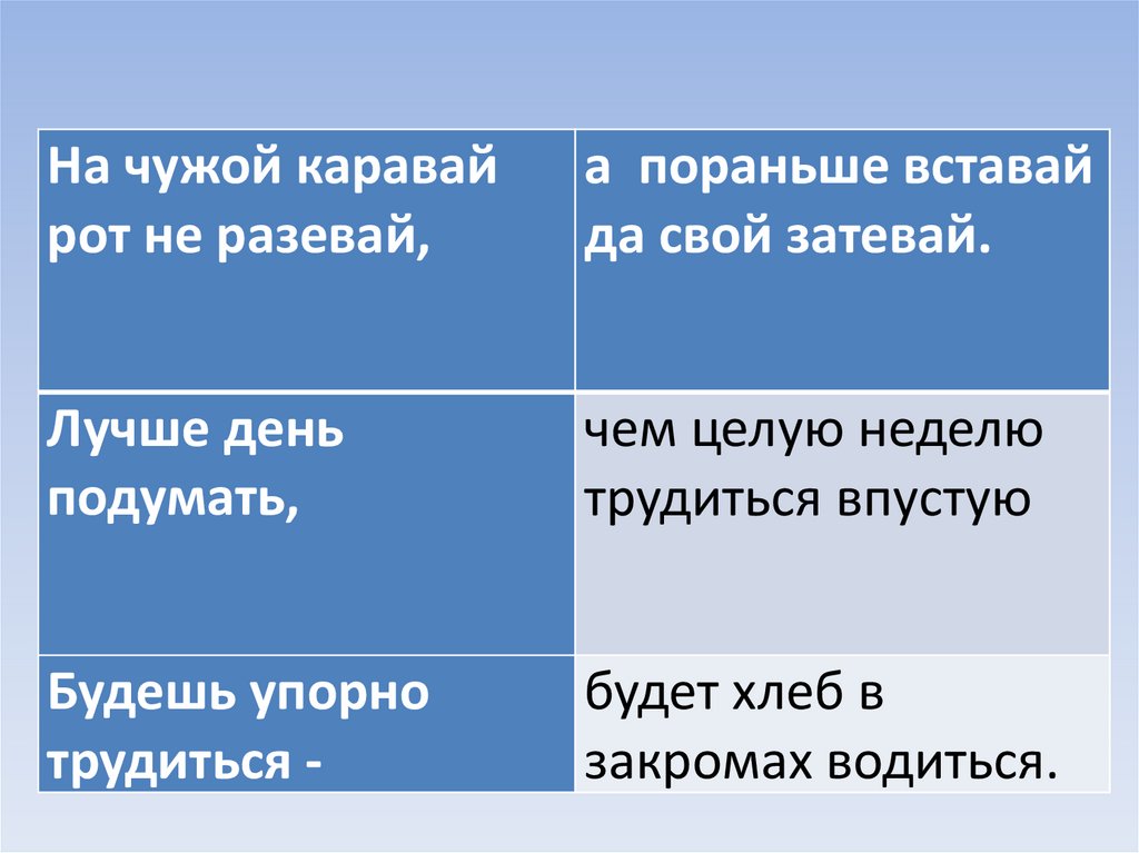 Проект долг свобода ответственность труд