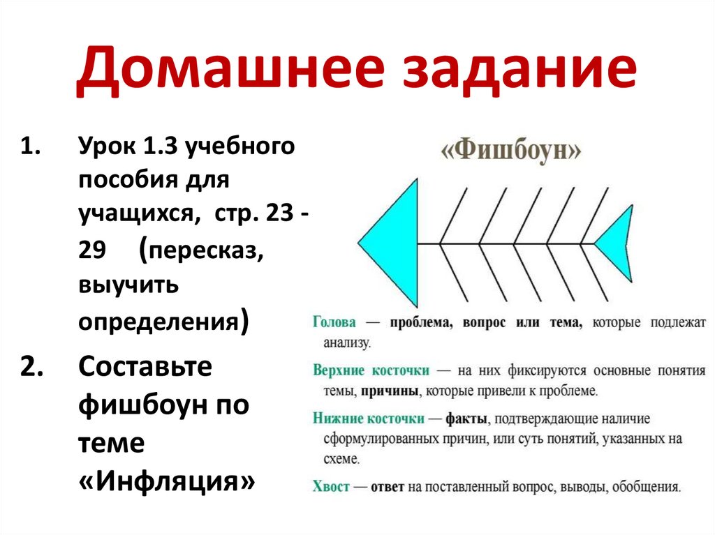 Домашнее задание