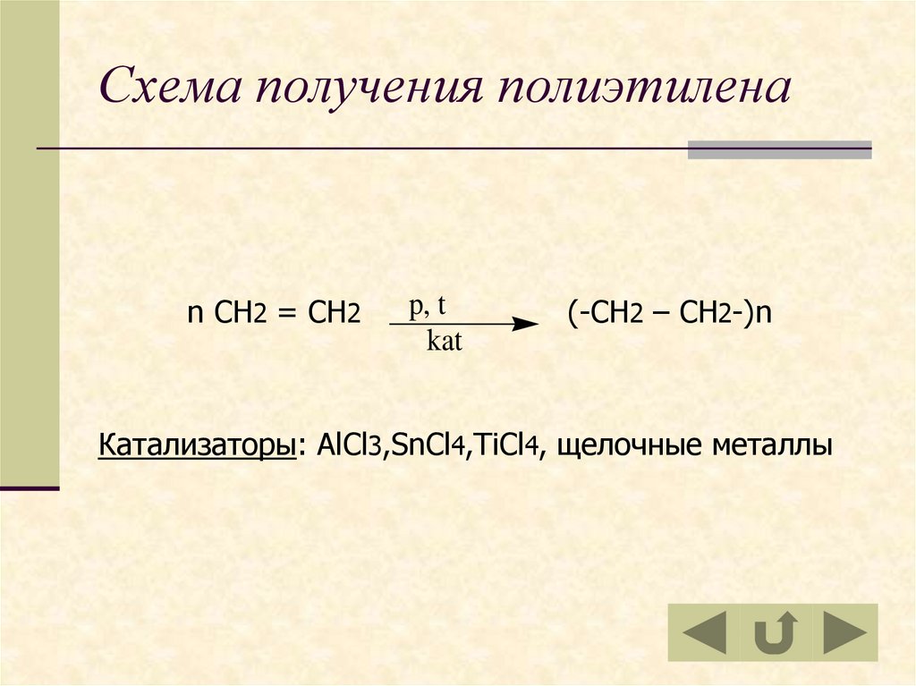 Полиэтилен получают реакцией. Реакция получения полиэтилена.