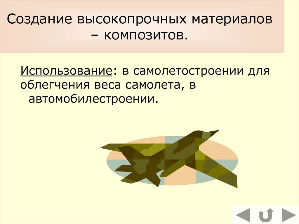 Роль полимеров в современном самолетостроении презентация