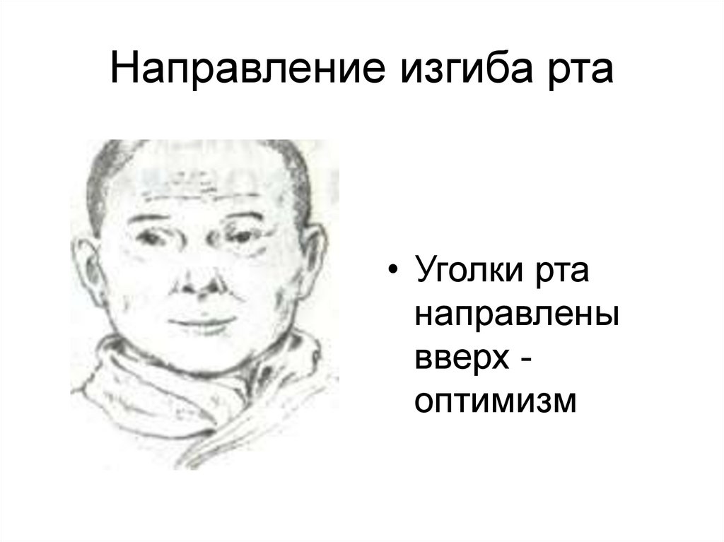 Направление изгиба рта