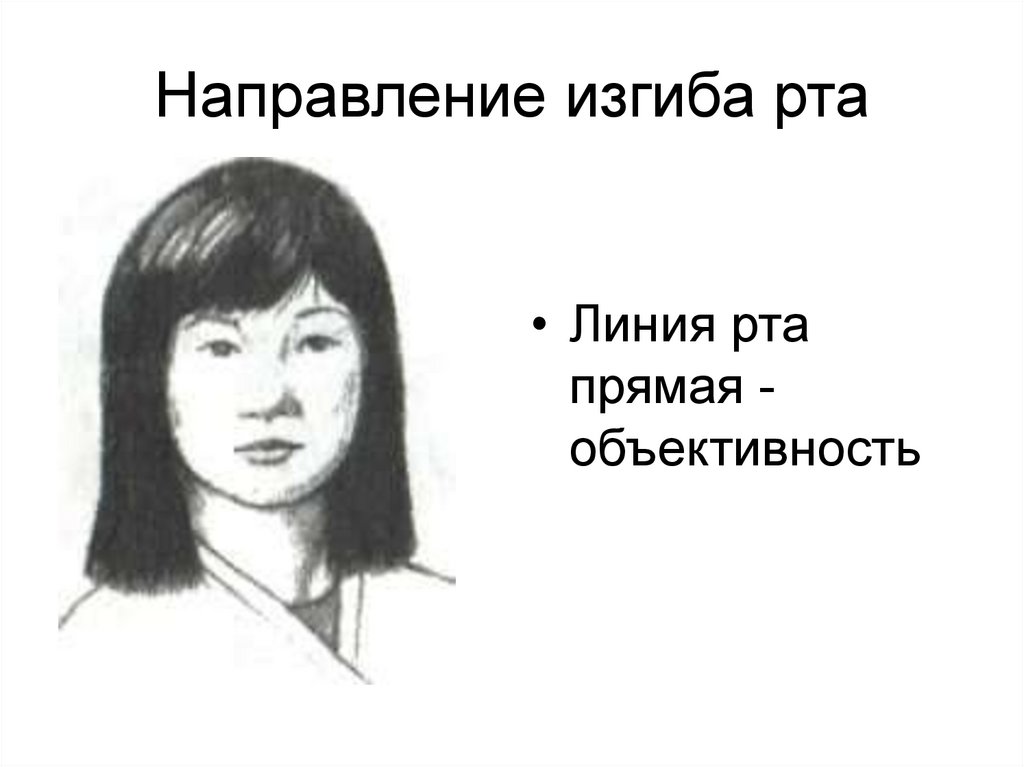 Направление изгиба рта