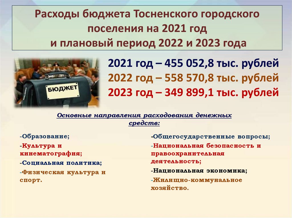 Инициативное бюджетирование в ростовской области 2024