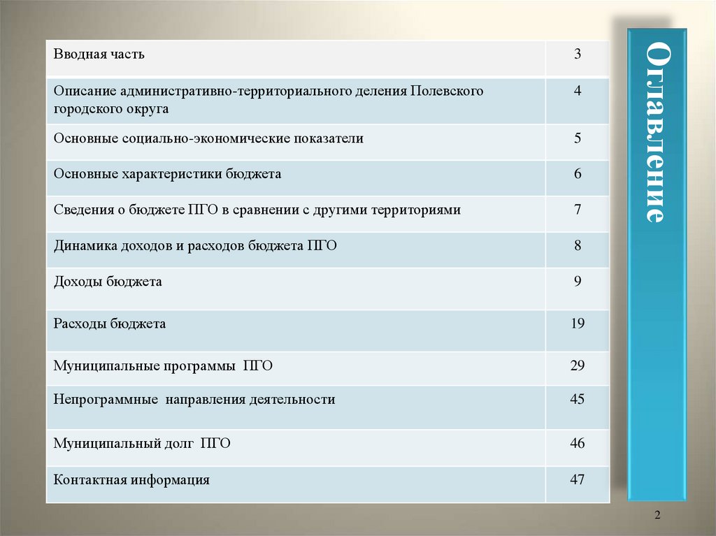 Решение думы городского округа самара о бюджете на 2020 год