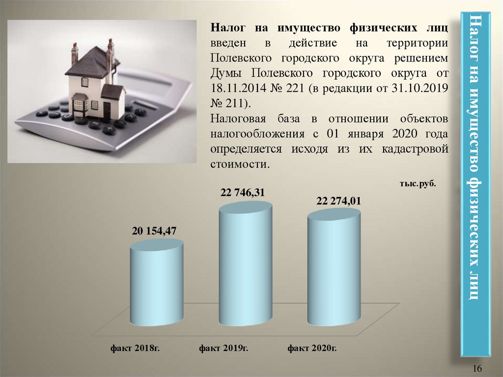 Решение думы городского округа самара о бюджете на 2020 год