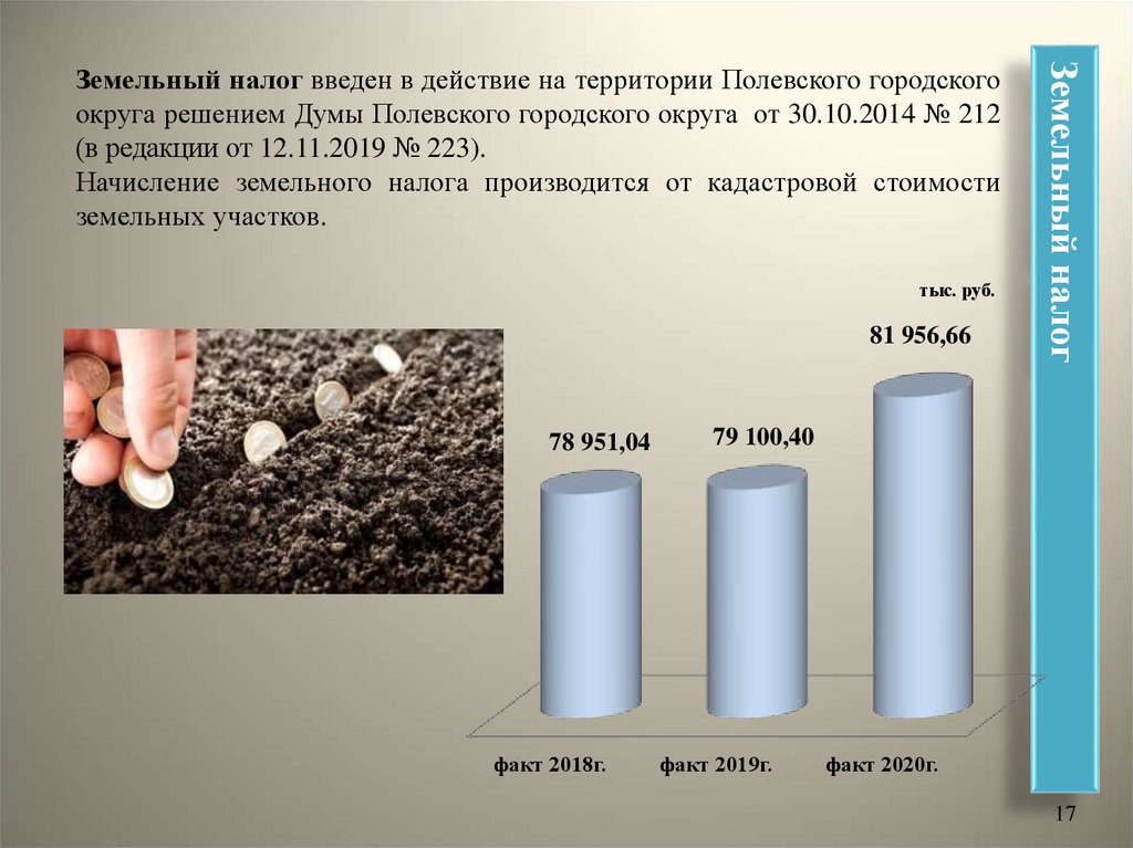 Решение думы городского округа самара о бюджете на 2020 год