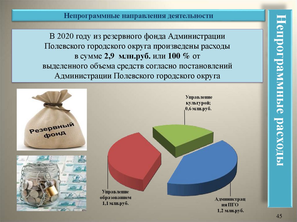 Решение думы городского округа самара о бюджете на 2020 год