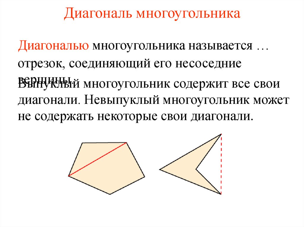 Понятие выпуклого многоугольника. Выпуклый и невыпуклый многоугольник. Не выпуклый многоугольник. Диагональ многоугольника. Диагонали невыпуклого многоугольника.