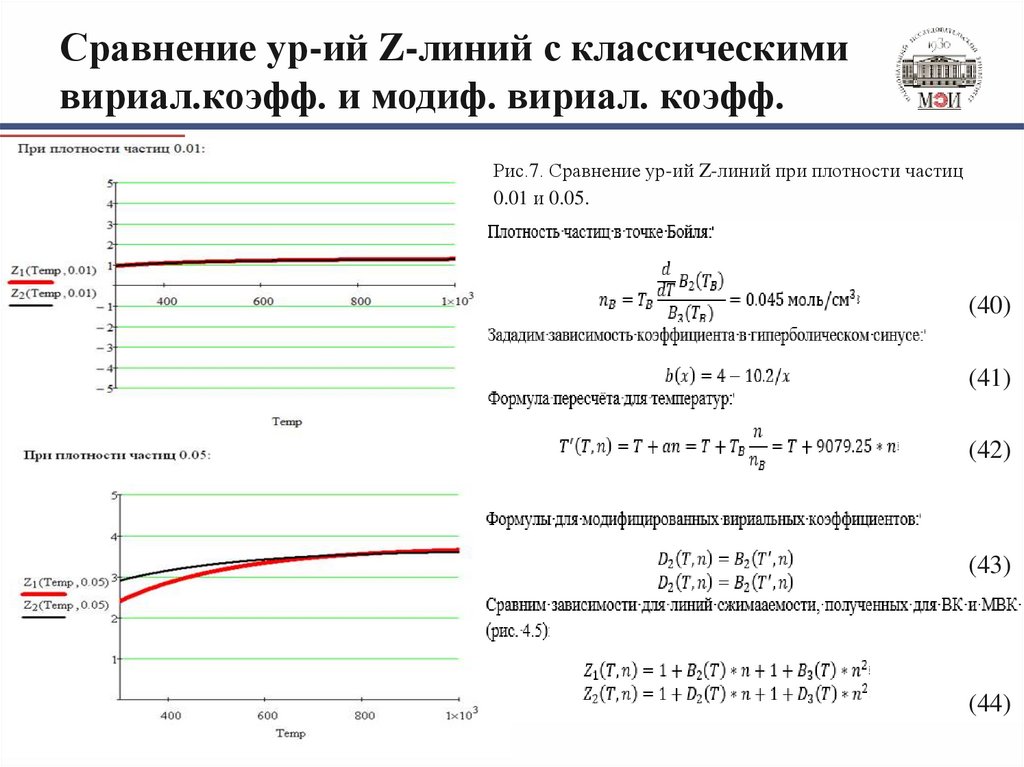 Сравнение ур-ий Z-линий с классическими вириал.коэфф. и модиф. вириал. коэфф.