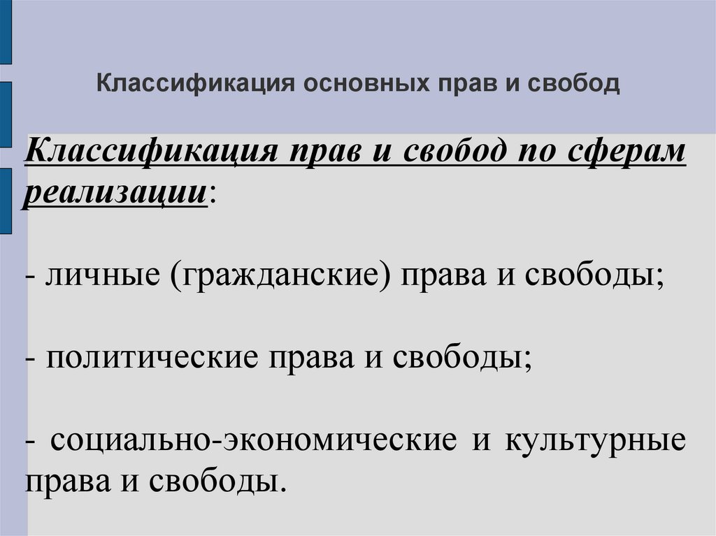 Классификация свободы. Классификация основных прав и свобод человека. Как классифицируется свободы.