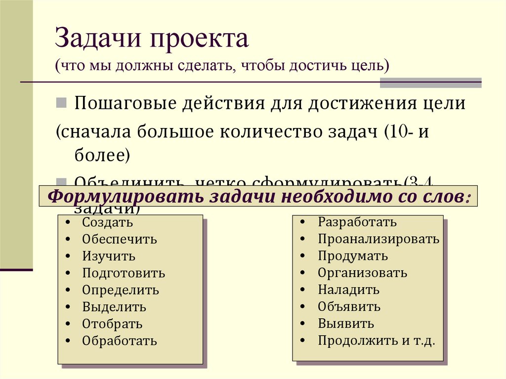 По составу и структуре проекта можно выделить