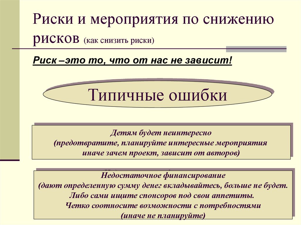 По составу и структуре проекта можно выделить