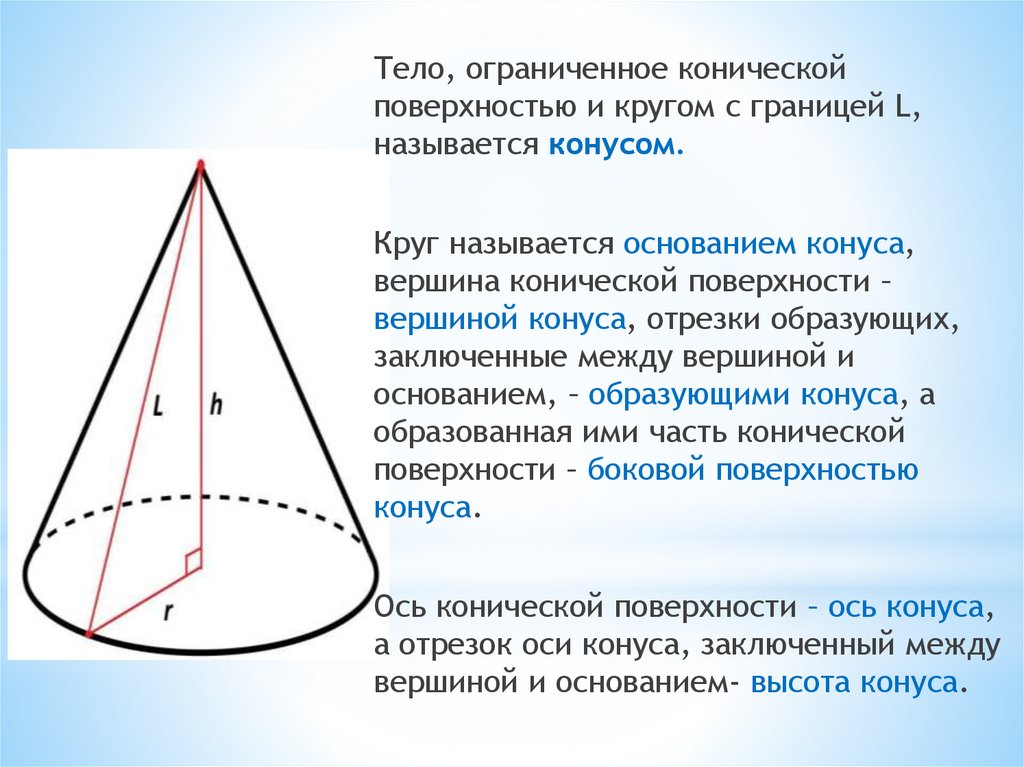 Конус площадь поверхности конуса презентация 11 класс атанасян