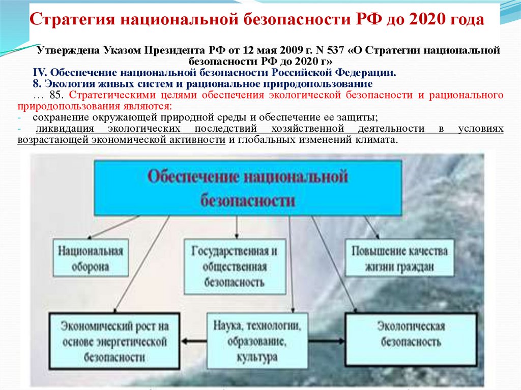 Стратегия национальной безопасности РФ до 2020 года