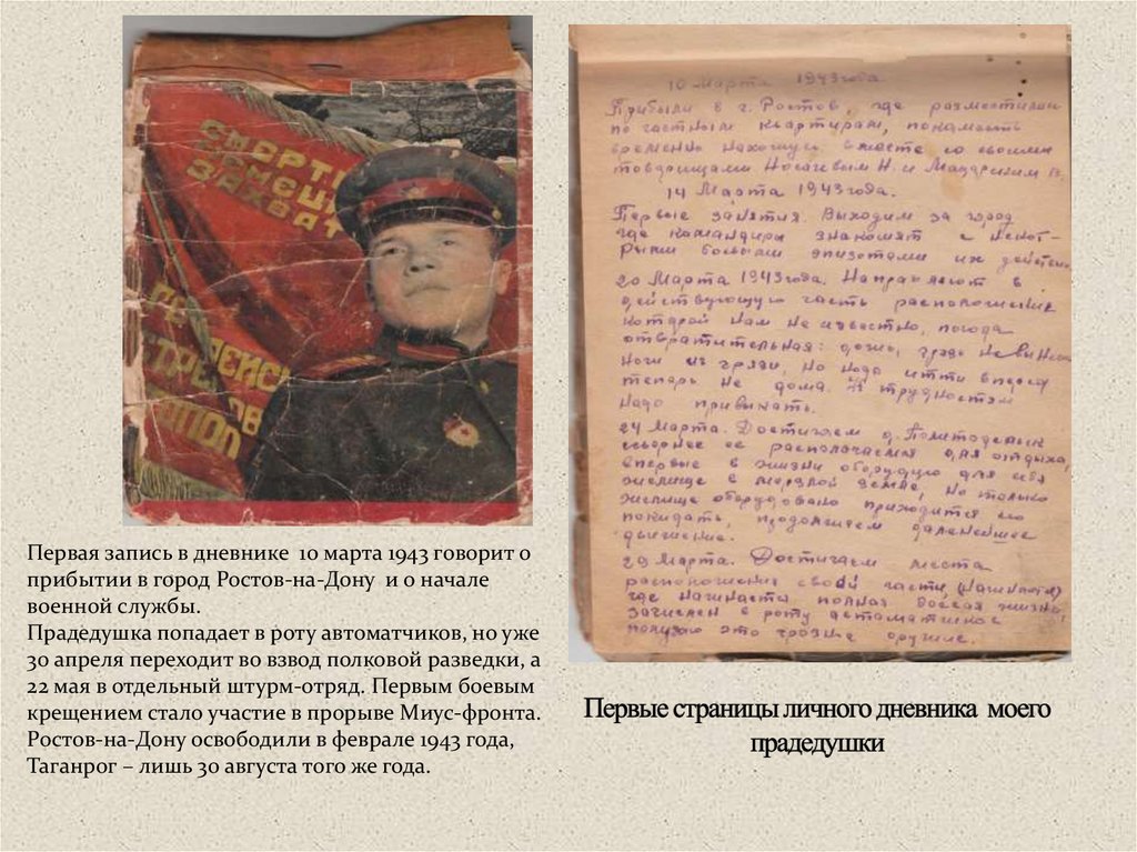 Первые страницы личного дневника моего прадедушки