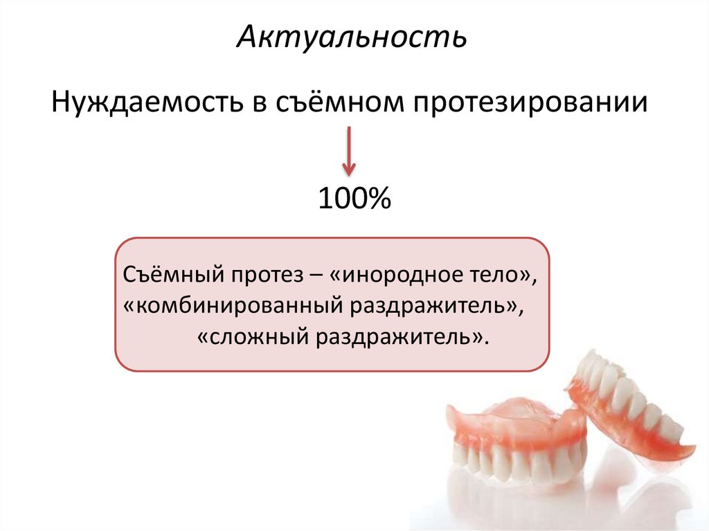 Актуальность