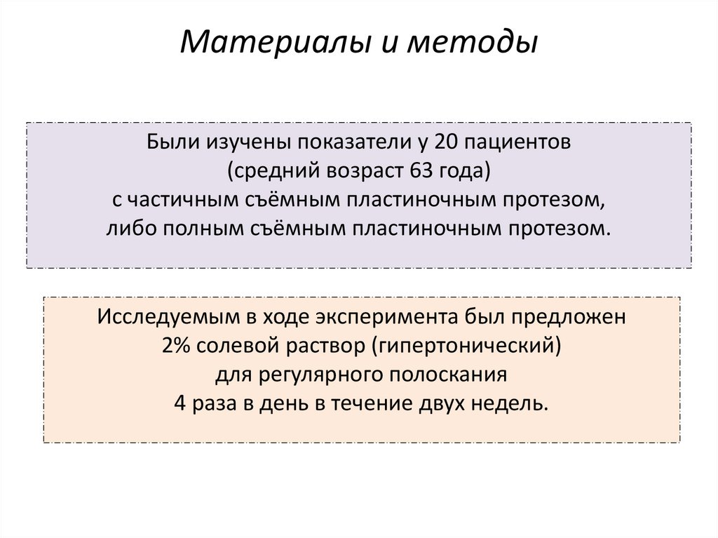 Материалы и методы