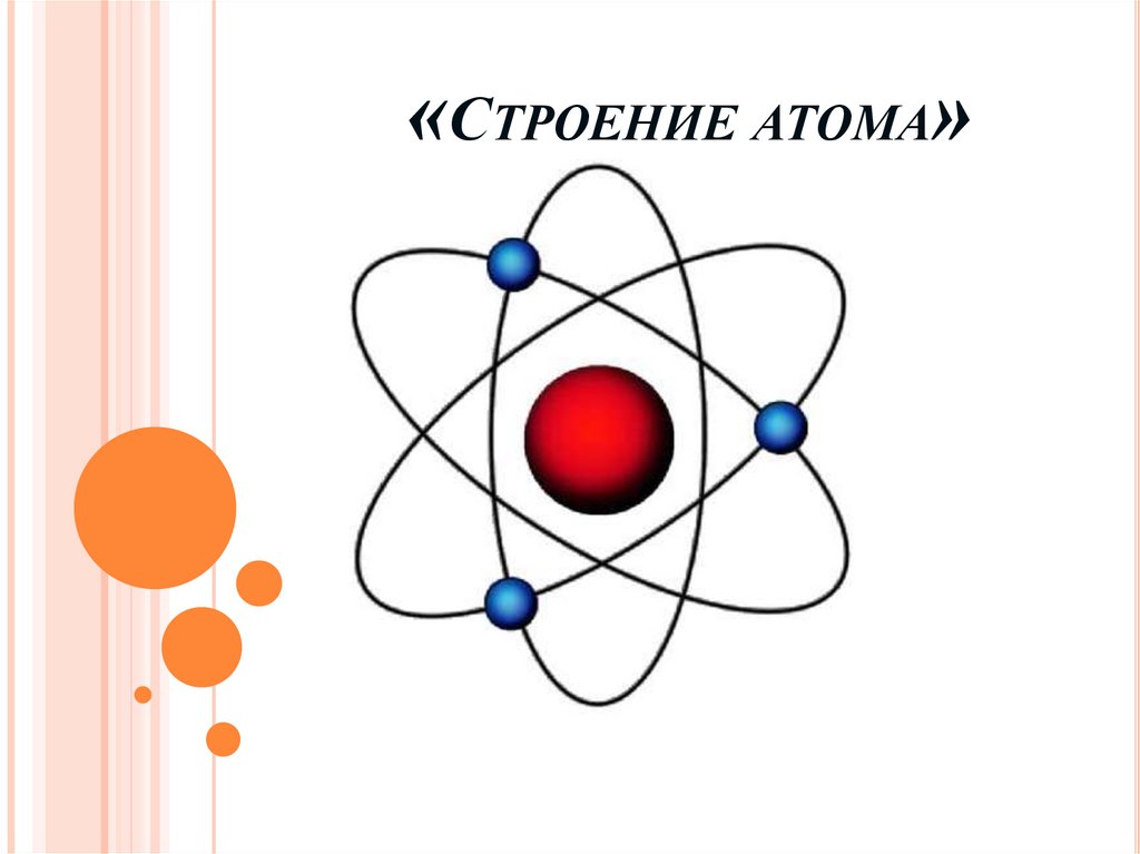 История открытия строения атома презентация