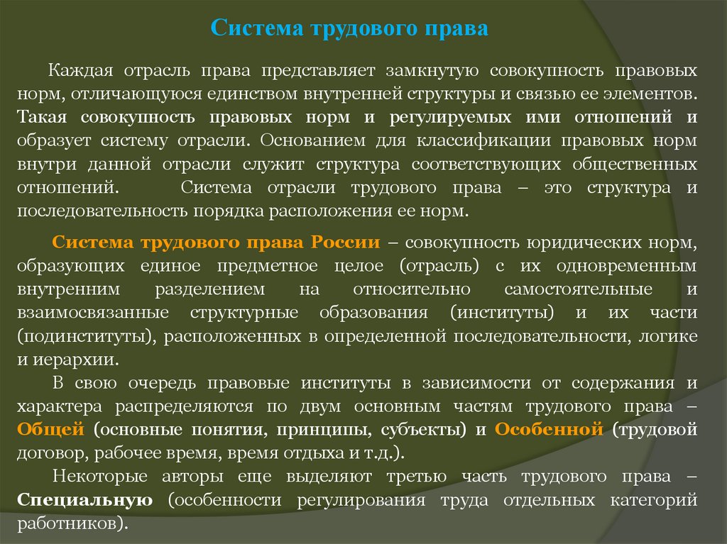 Самостоятельный труд. Трудовое право это совокупность правовых норм.