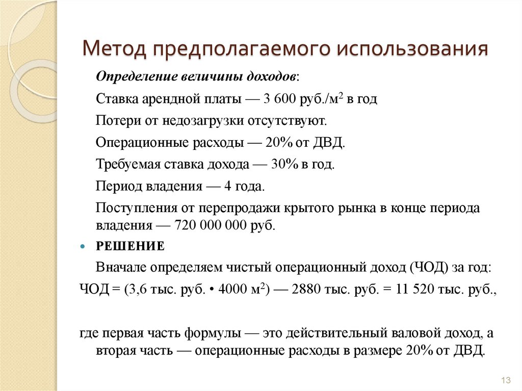 Метод предполагаемого использования