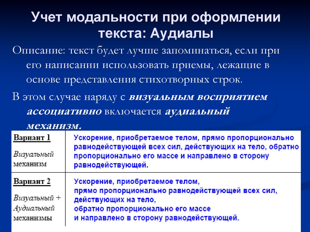 Модальность это в психологии. Модальность текста. Виды модальности текста. Различные виды модальности текста. Типы модальности в психологии.