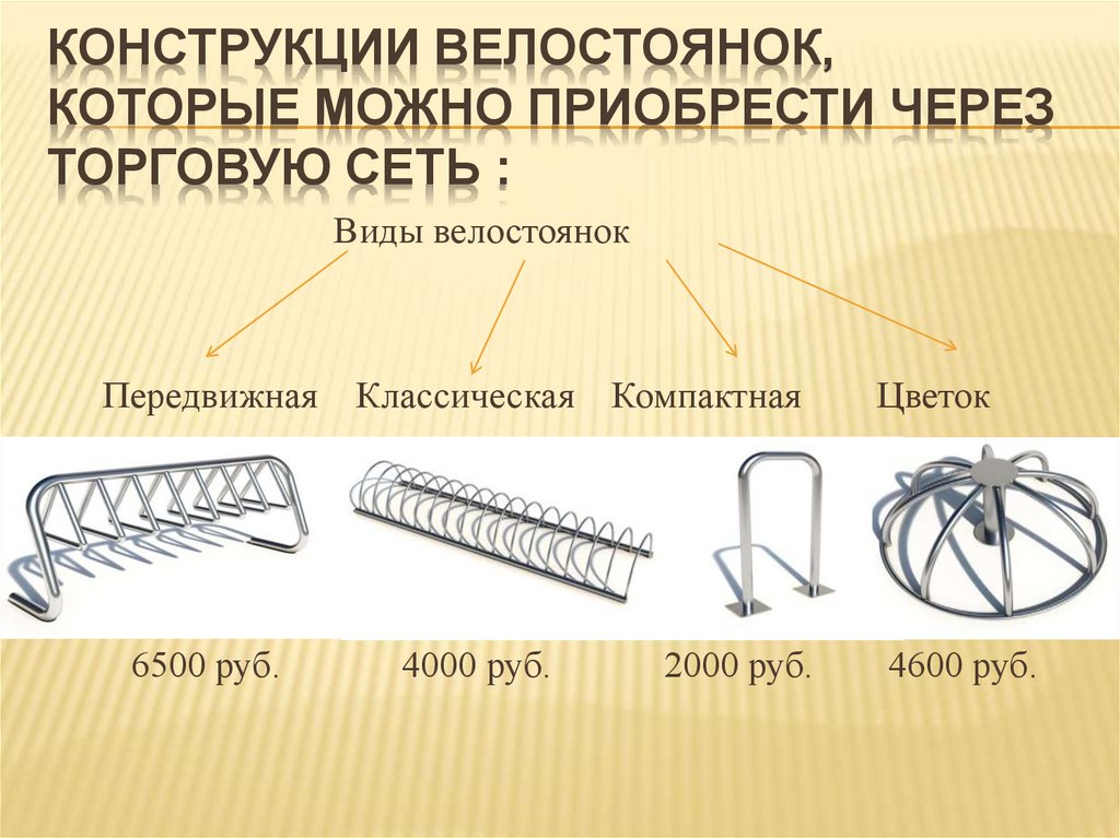 Конструкции велостоянок, которые можно приобрести через торговую сеть :