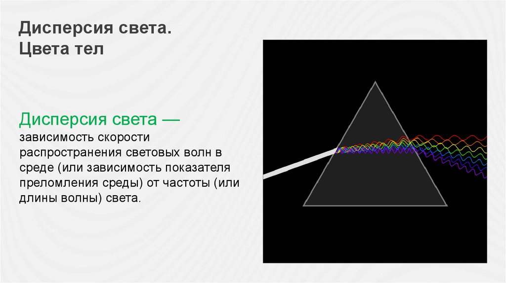 Дисперсия света - презентация онлайн