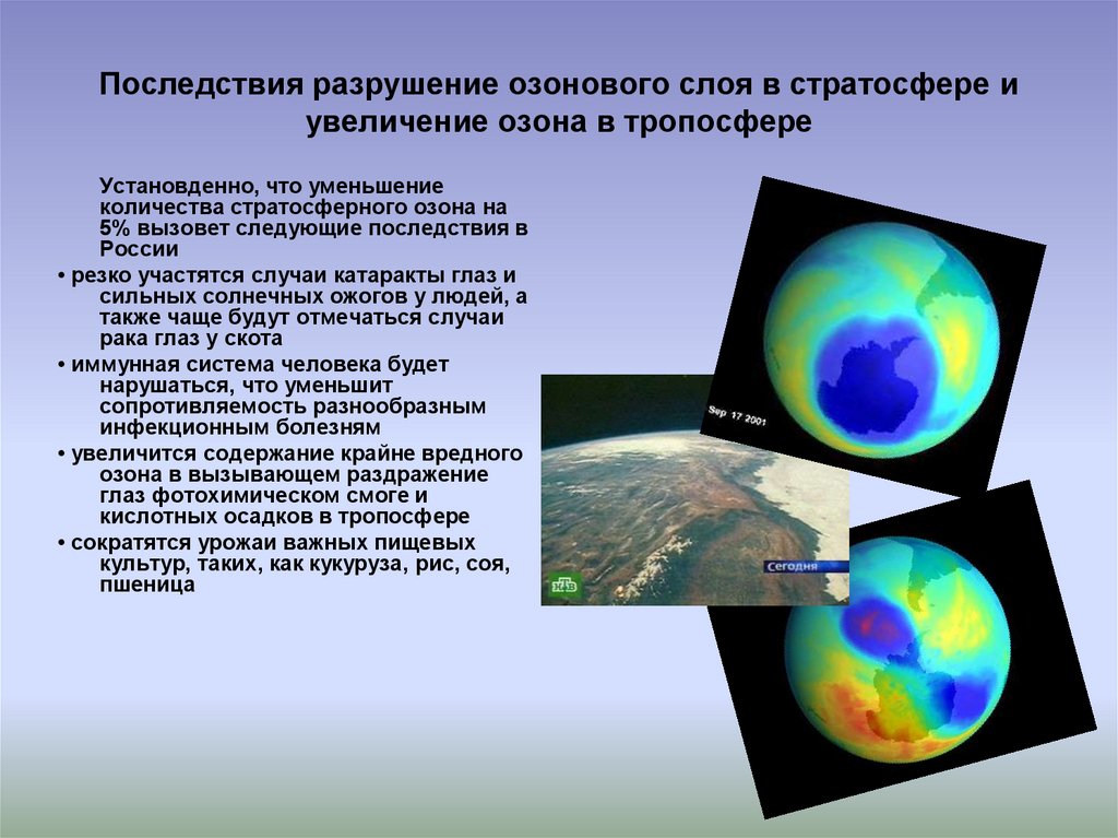 Истощение озонового слоя презентация