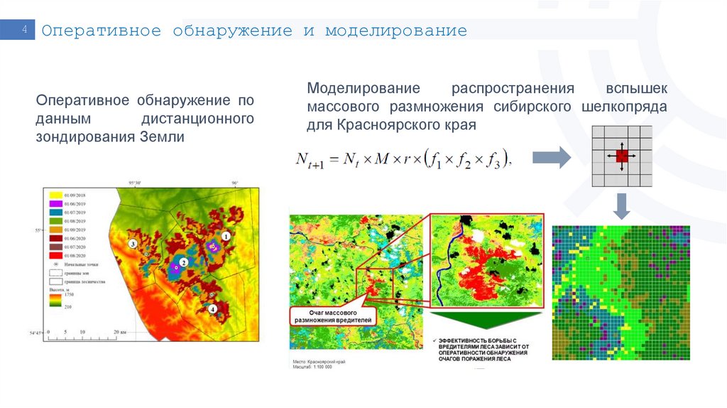Оперативное обнаружение и моделирование