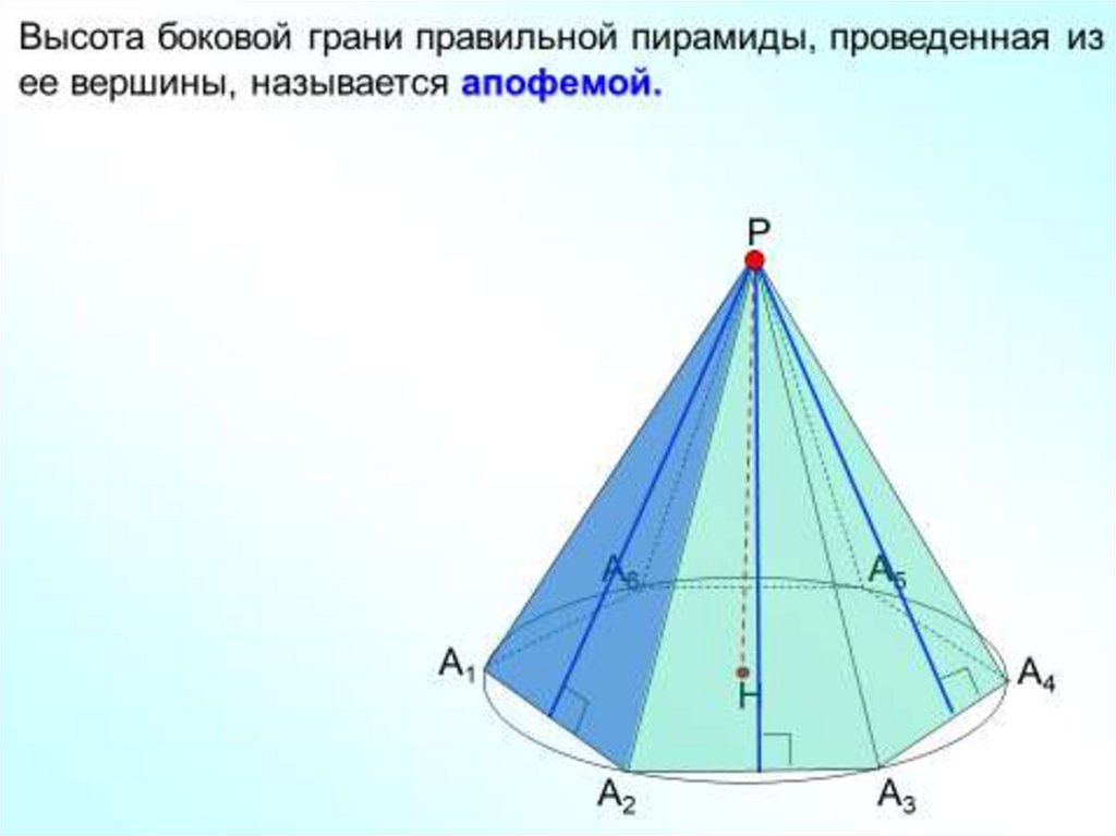 Высота боковой поверхности. Апофема шестиугольной пирамиды. Высота боковой грани правильной пирамиды. Высота боковой грани правильной пирамиды проведенная из ее вершины. Боковые грани правильной пирамиды.