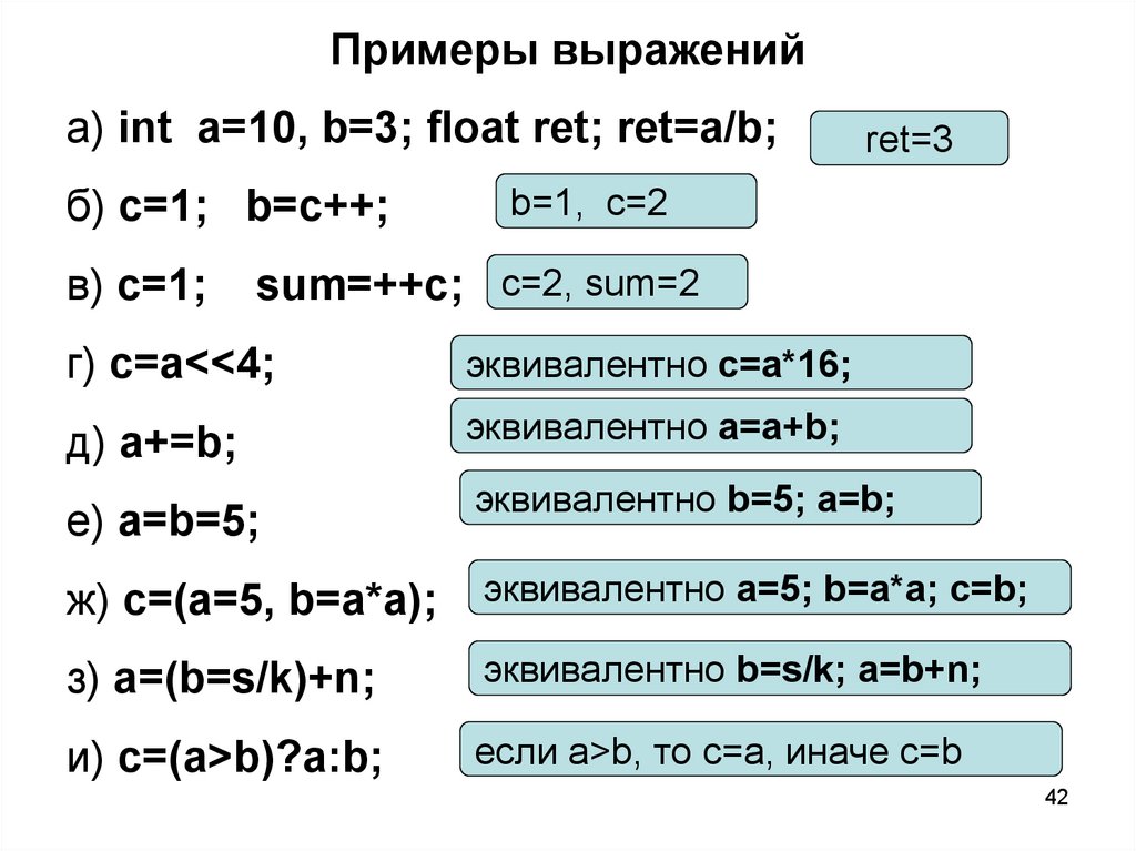 Int a 8 2. INT Float. Выражение пример. INT примеры. INT C++ пример.